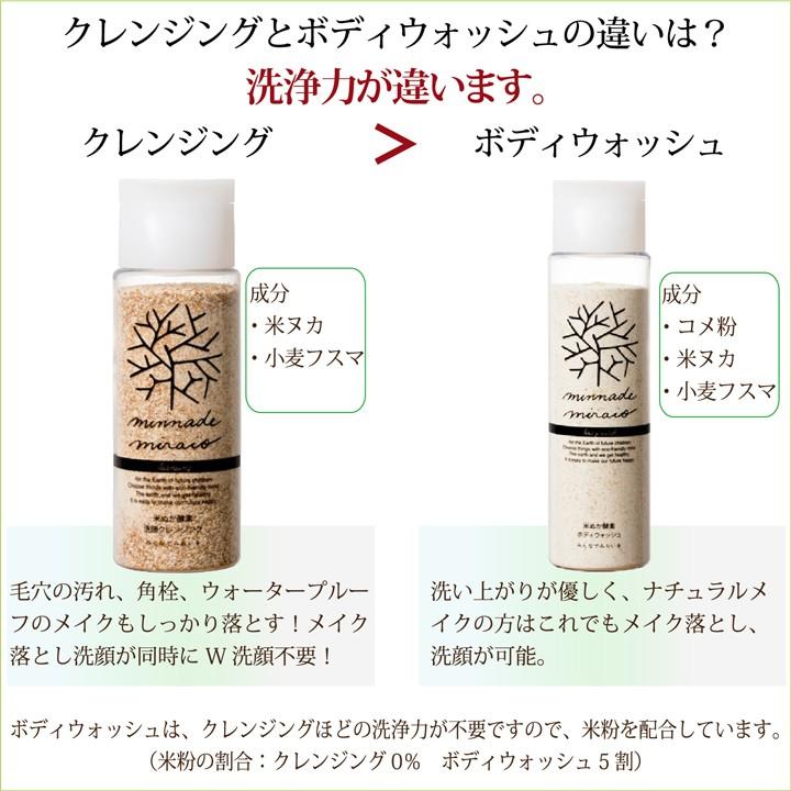 みんなでみらいを（minnade miraio） 米ぬか 酵素 洗顔 クレンジング