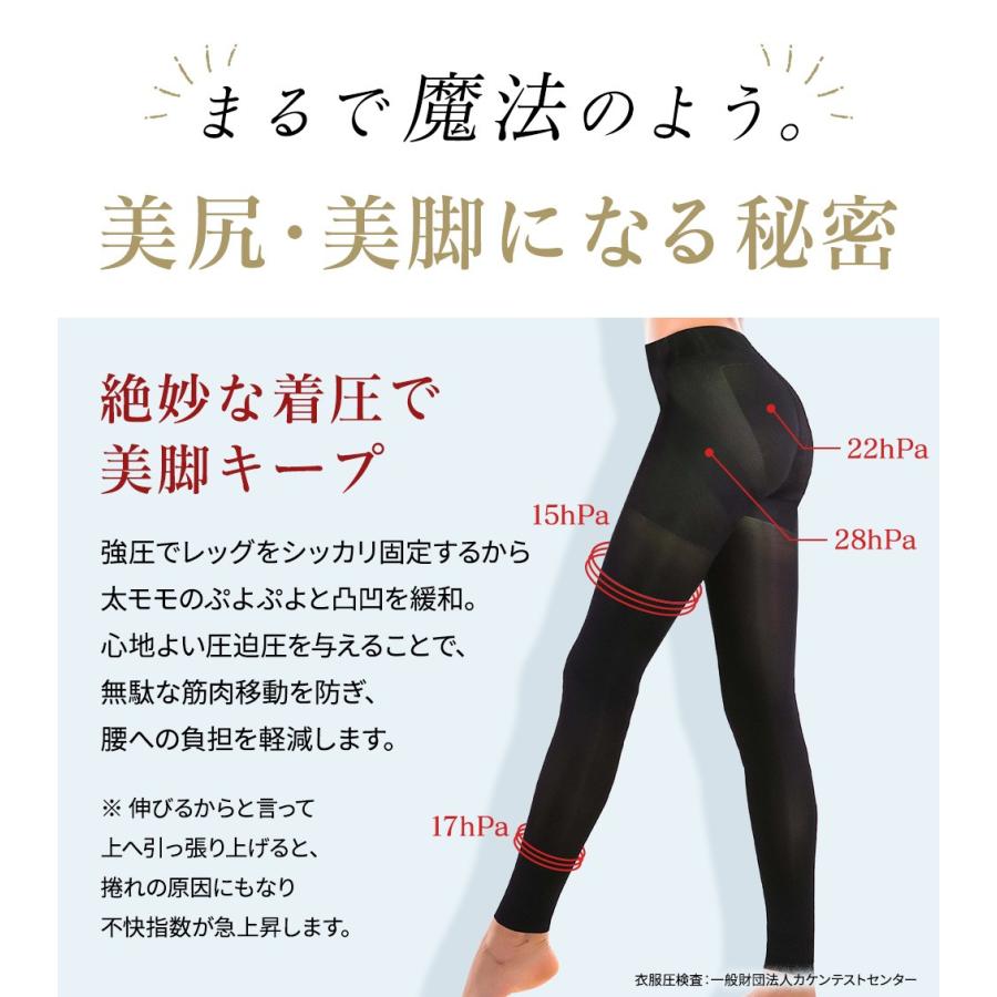 エターナル Mサイズ 着圧レギンス 未使用に近い　ガードル　脂肪吸引　圧迫着 ENYAーKARIN 着圧 レギンス ガードル 補正下着 レディース 10分丈