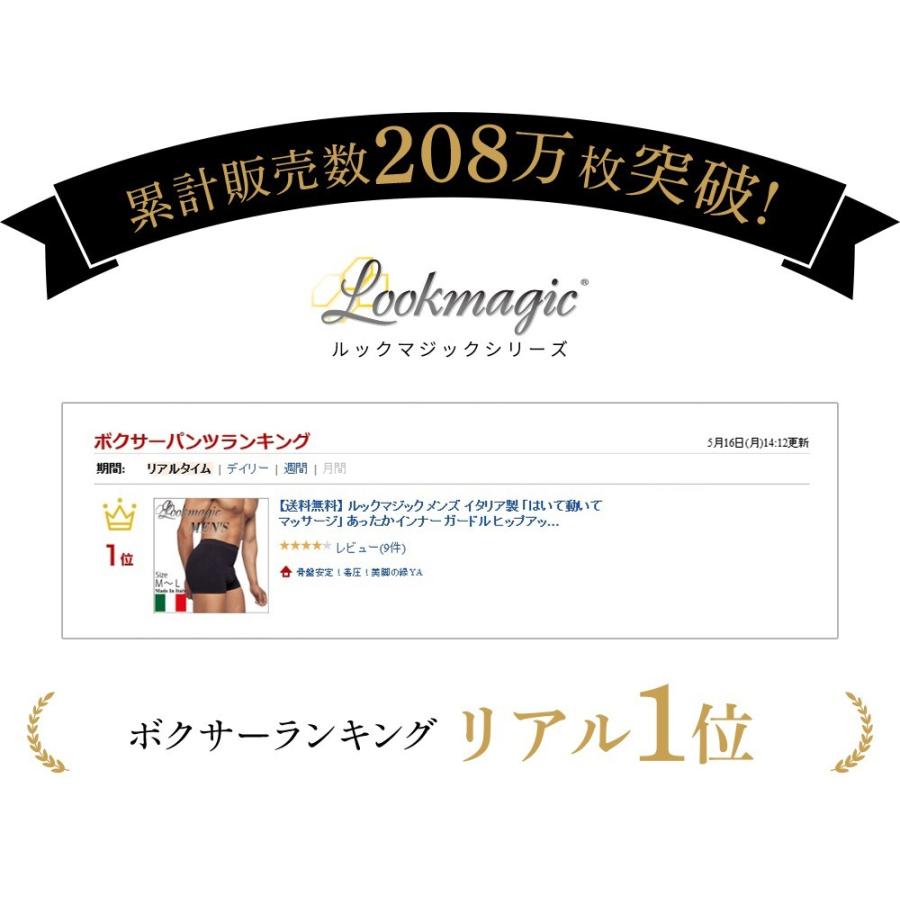 ENYAーKARIN 補正下着 加圧パンツ メンズ ガードル 着圧 引き締め 男性