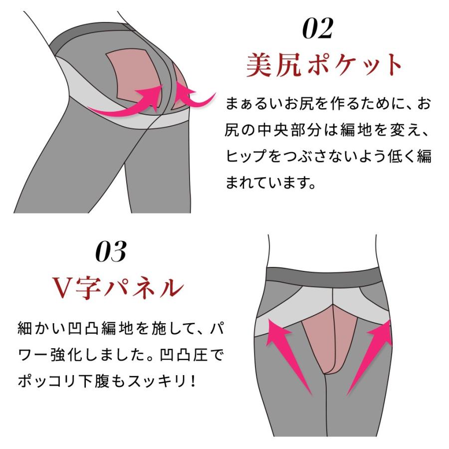 ENYAーKARIN ガードル 補正下着 着圧 ガードルショーツ 骨盤ショーツ