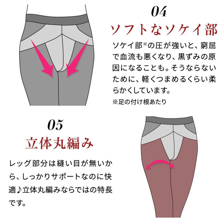 ENYAーKARIN ガードル 補正下着 着圧 ガードルショーツ 骨盤ショーツ