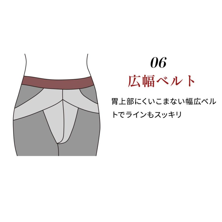 ENYAーKARIN ガードル 補正下着 着圧 ガードルショーツ 骨盤ショーツ