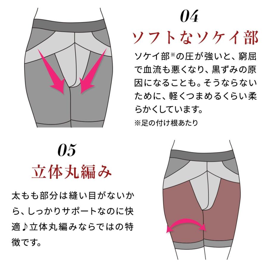ENYAーKARIN ガードル 補正下着 ガードルショーツ 骨盤ショーツ 3分丈