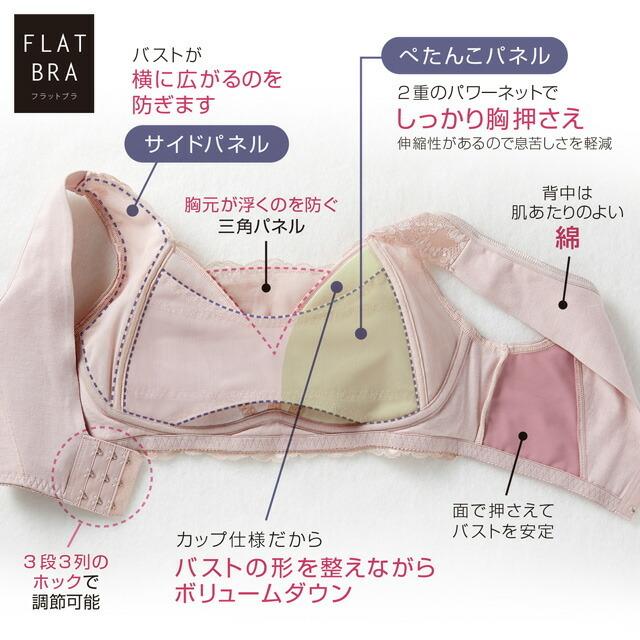 フラットブラ 胸押さえ ブラジャー 小さく見せる さらしブラ スマート 着やせ ノンワイヤー 楽ブラ レディース レース 大きいサイズ Yh Fltbr Enya エンヤ 骨盤安定 着圧 美脚 通販 Yahoo ショッピング