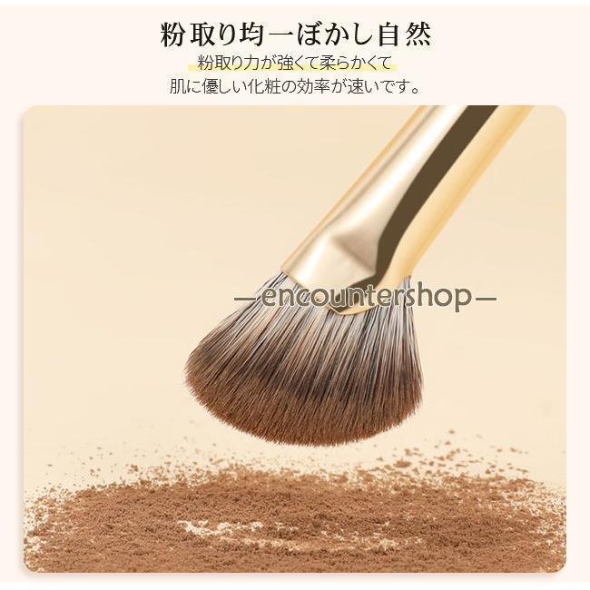 MAC アイシャドウ・パレット・ブラシセット マック アイシャドウ・パレット・ブラシセット