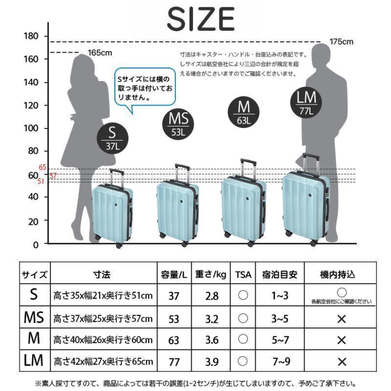 スーツケース キャリーケース 機内持ち込み PC材質 超軽量 大容量 TSAロック 静音 360回転 Sサイズ 出張 旅行バック 軽量 小型 Sサイズ Mサイズ 3-7泊用｜enyo｜21