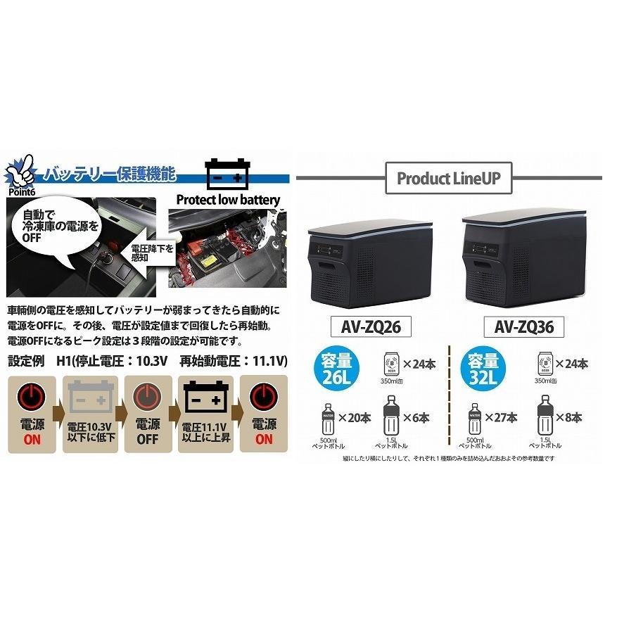 AVEST アベスト 車載用冷凍冷蔵庫 ポータブル冷凍冷蔵庫 26L AV-ZQ26