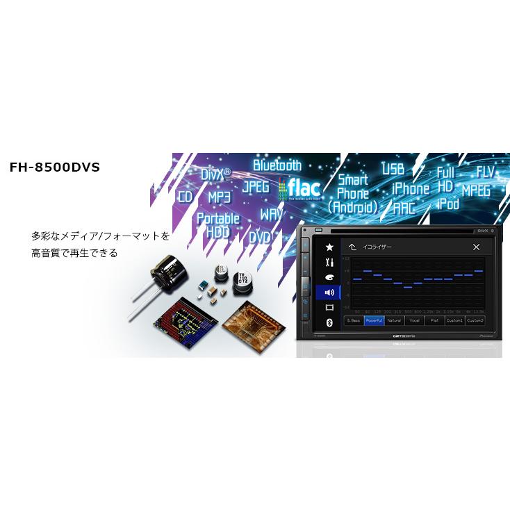即納】 カロッツェリア 7型 ディスプレイオーディオ FH-8500DVS