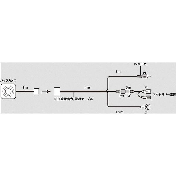 carrozzeria カロッツェリア バックカメラ ND-BC9 Pioneer