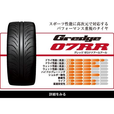 ZESTINOタイヤ Gredge 07RR 285/35R18 97W 2本セット : enzo-machina 