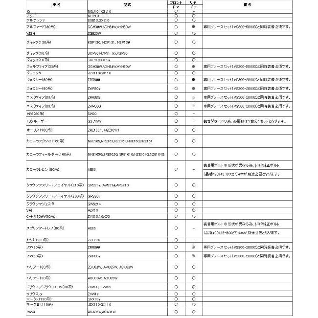 トヨタ TRD ドアスタビライザー 汎用タイプ SAI サイ AZK10 H21/12