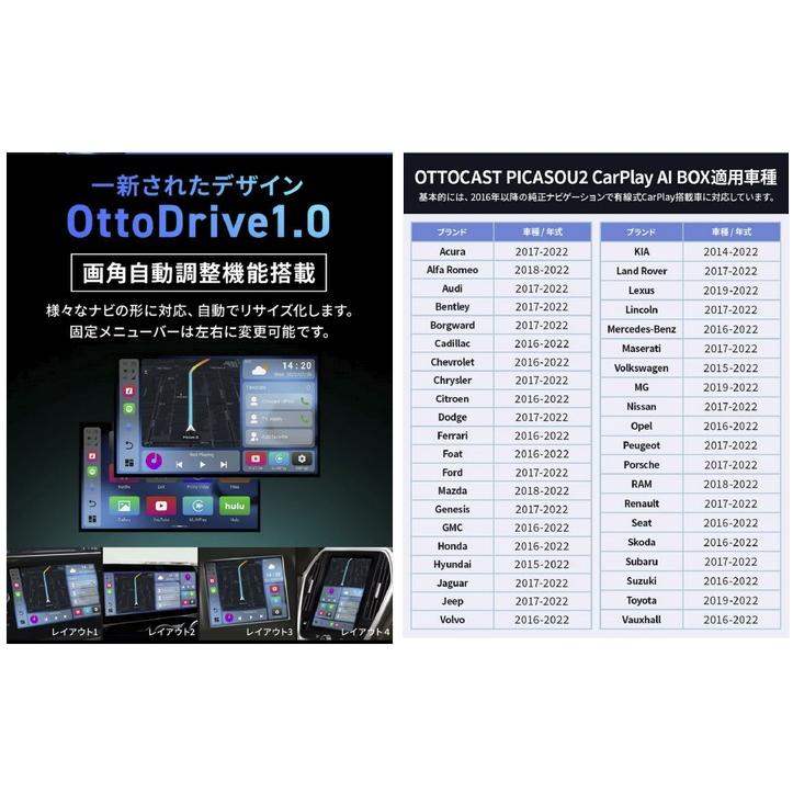 国内正規代理店品】 OTTOCAST オットキャスト PICASOU2 : enzo-machina