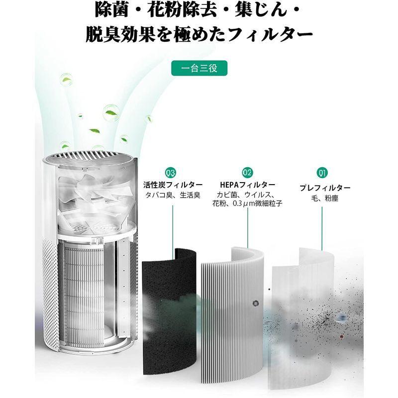 新作グッ Afloia 空気清浄機 高性能空気浄化器 畳対応 除菌 脱臭 花粉対策 ナイトライト付き 3段階風量設定 タイマー機能付き タバコ ペット カビ 花粉 ほこり Pm2 5 静音作業 省エネ Hepaフィルター搭載 小型 持ち運び Www Tonna Com