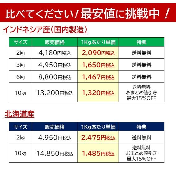 撃退パンチ ヒトデ忌避剤 10kg  害獣 害鳥 害虫 対策 駆除 イノシシ シカ モグラ ハクビシン アライグマ アナグマ タヌキ カラス ハト ネズミ カメムシ ムカデの画像