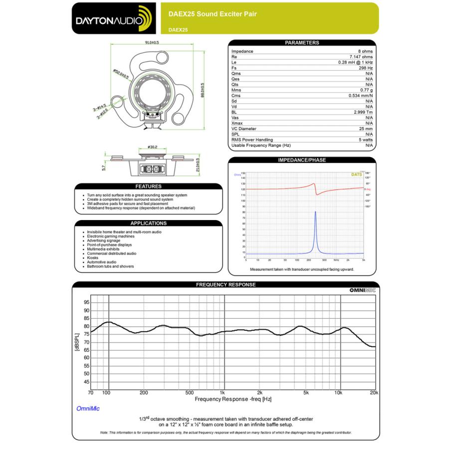 Dayton Audio DAEX25 スピーカーユニット 2.5cm サウンドエキサイター