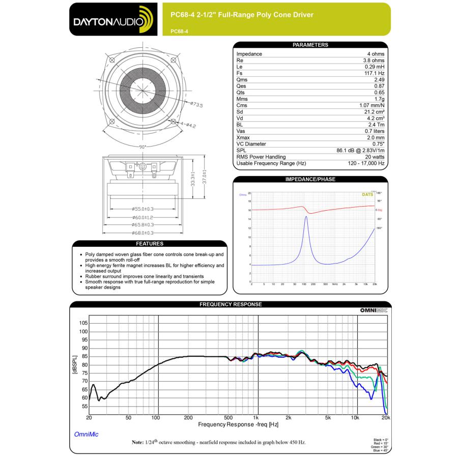 Dayton Audio PC68-4 スピーカーユニット 6.8cm ポリコーティング