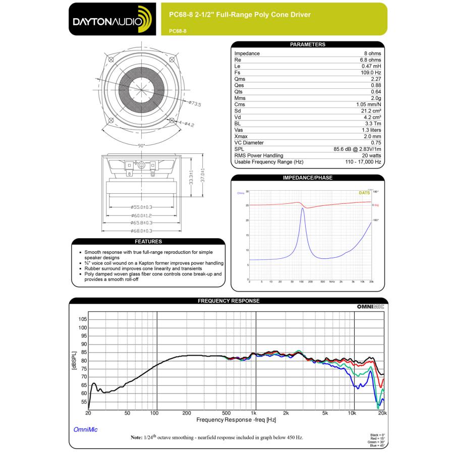 Dayton Audio PC68-8 スピーカーユニット 6.8cm ポリコーティング