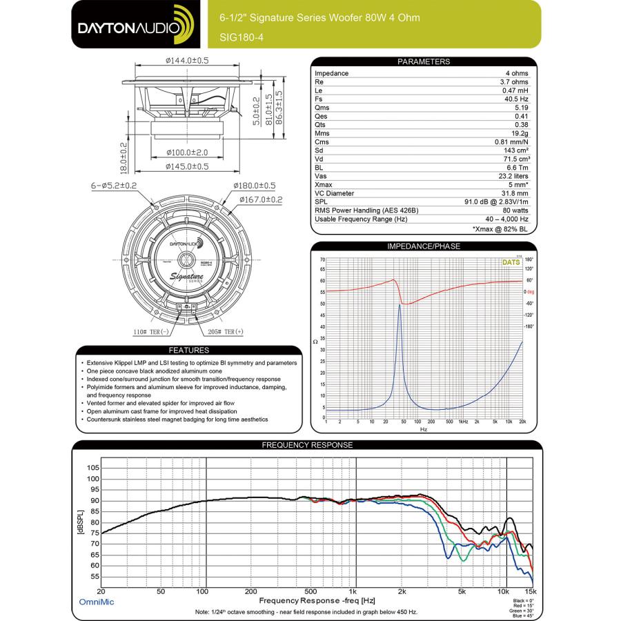 Dayton Audio SIG180-4 SIG（シグニチャー）シリーズ 18cm ウーファー