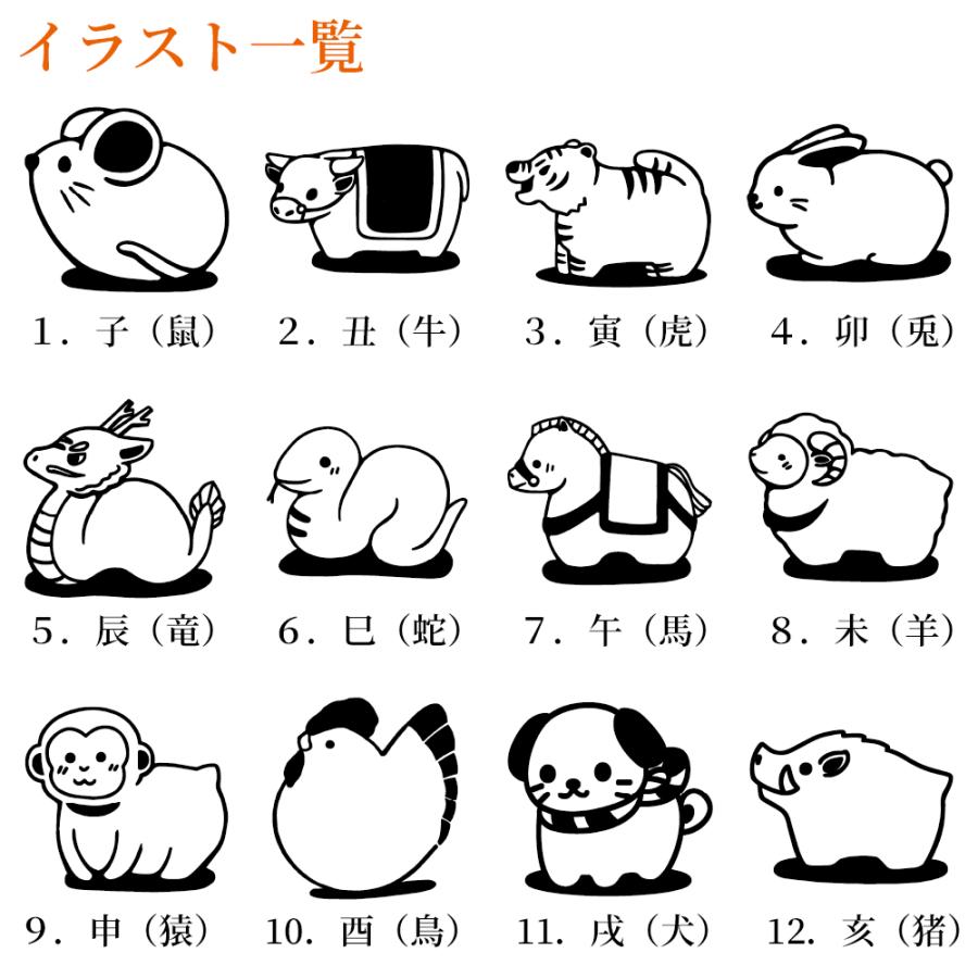 選べる 干支 十二支 イラスト 中 ゴム印 のべ板 27mmサイズ バーサクラフトセット 年賀状 スタンプ ハンコ かわいい 手作り Gom 01 16 12 笑印堂yahoo 店 通販 Yahoo ショッピング