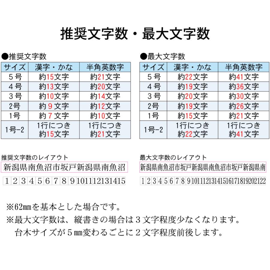 プッシュオフ 3枚 住所 スタンプ 組み合せ印 住所印 親子印 会社印 ゴム印 オリジナル 組合わせ 自由 オーダー 横判 名前 社判 社名 印鑑 5サイズ｜ep-insho｜05