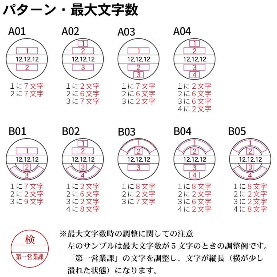 ゴム印 データー印 日付印 テクノタッチデーター サンビー社製 7号 21mm丸 スタンド中セット ハンコ はんこ 判子 日付 スタンプ データ印 領収 印 確認 Gom 05 01 14 笑印堂yahoo 店 通販 Yahoo ショッピング