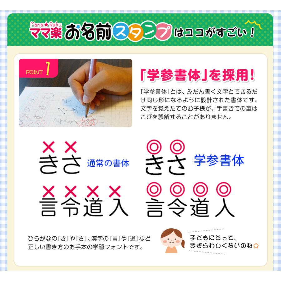お名前スタンプ ママ楽 13点セット はんこ スタンプ おなまえ 入園 入学 子供 赤ちゃん おむつ おはじき 上履き オーダー ブルー ピンク Gom 10 01 01 笑印堂yahoo 店 通販 Yahoo ショッピング