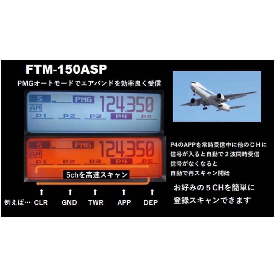 FTM-150S ASP(FTM150S ASP) 20W & CB980(外部スピーカー) 144 FTM-150S ASP(FTM150S ASP) 20W & CB980(外部スピーカー) 144