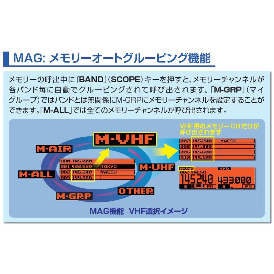 FTM-150S ASP(FTM150S ASP) 20W & CB980(外部スピーカー) 144 FTM-150S ASP(FTM150S ASP) 20W & CB980(外部スピーカー) 144