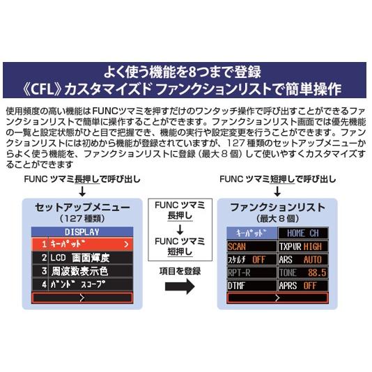 FTM510D ASP(FTM-510D ASP) C4FM/FM 144/430MHz 50W デュアルバンド
