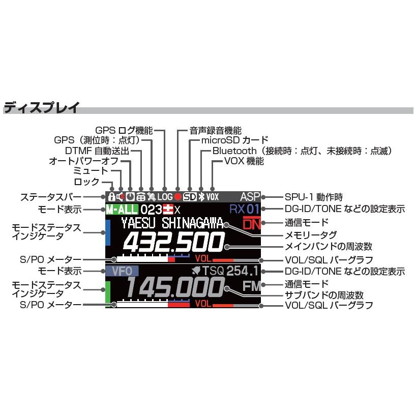 ASP(FTM-510D ASP) & DT931M & MA-721 C4FM/FM 144/430MHz 50W デュアルバンド デジアナ機 YAESU 八重洲無線 【アーチ】 アマチュア無線