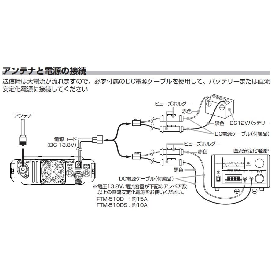 ASP(FTM-510D ASP) & DT931M & MA-721 C4FM/FM 144/430MHz 50W デュアルバンド デジアナ機 YAESU 八重洲無線 【アーチ】 アマチュア無線