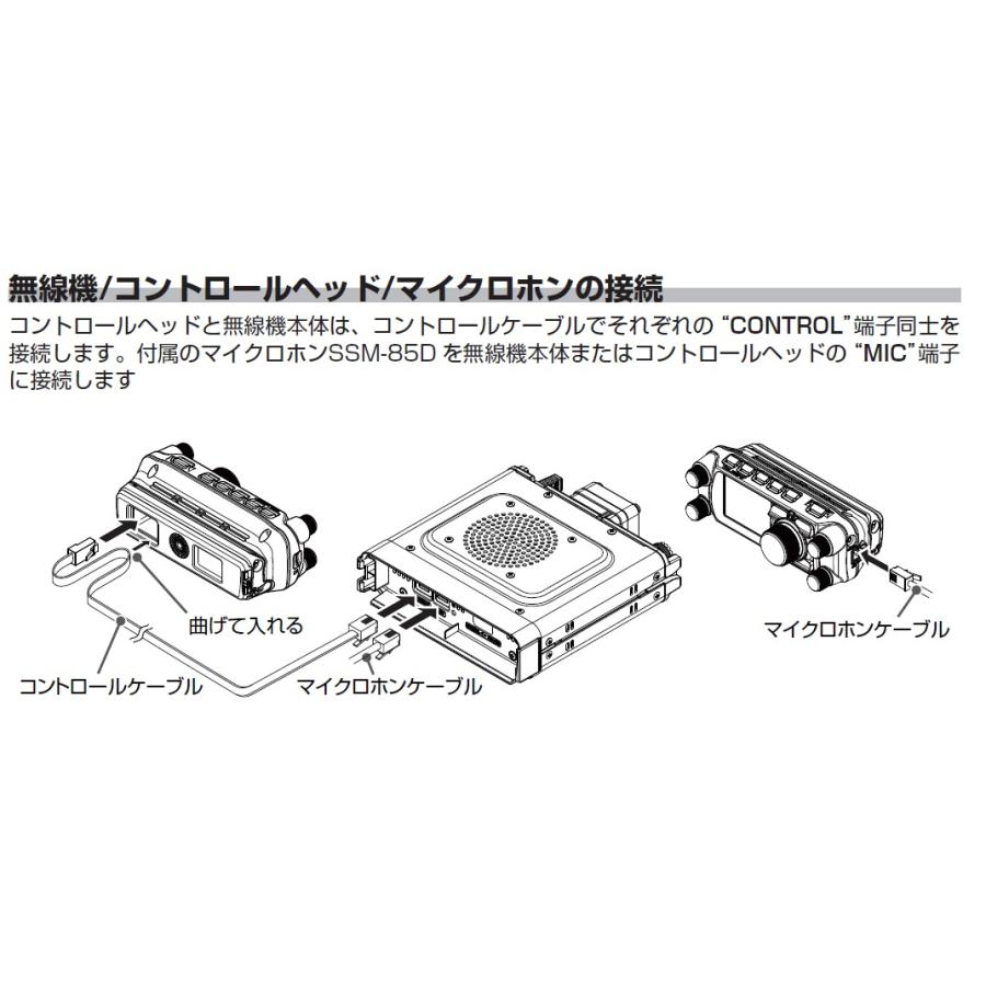 ASP(FTM-510D ASP) & DT931M & MA-721 C4FM/FM 144/430MHz 50W デュアルバンド デジアナ機 YAESU 八重洲無線 【アーチ】 アマチュア無線