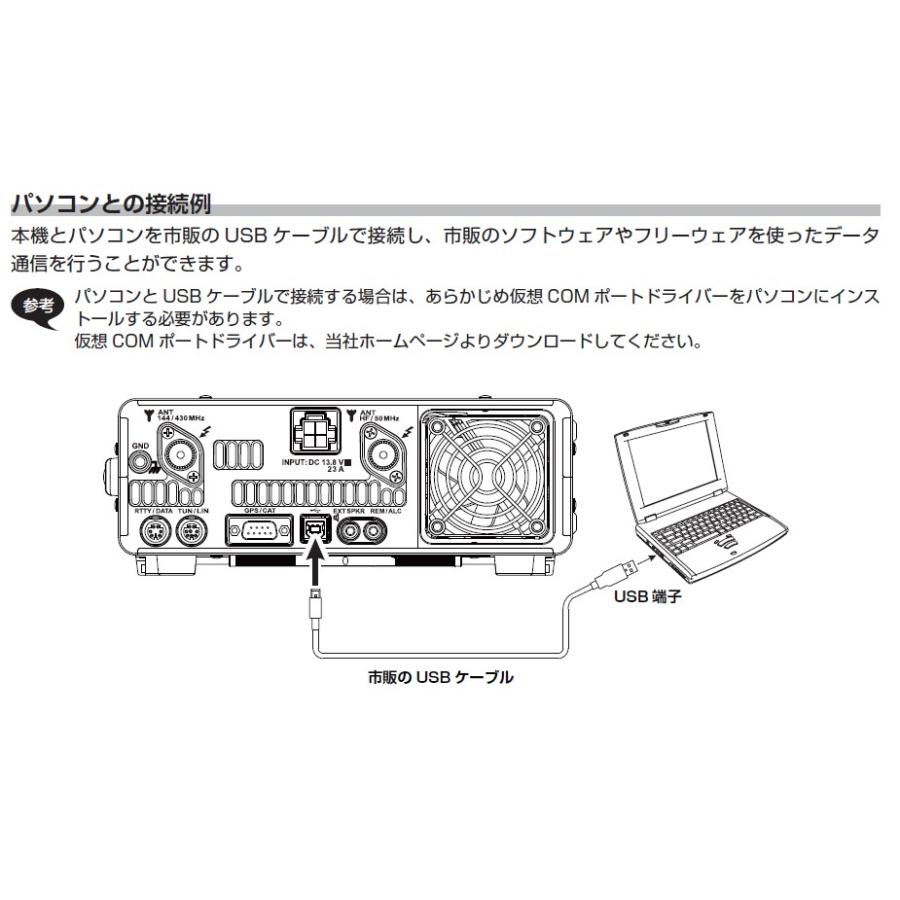 FT-991AM(FT991AM) & SP-10 DM-330MV YAESU 八重洲無線 HF FT-991AM(FT991AM) & SP-10 DM-330MV YAESU 八重洲無線 HF