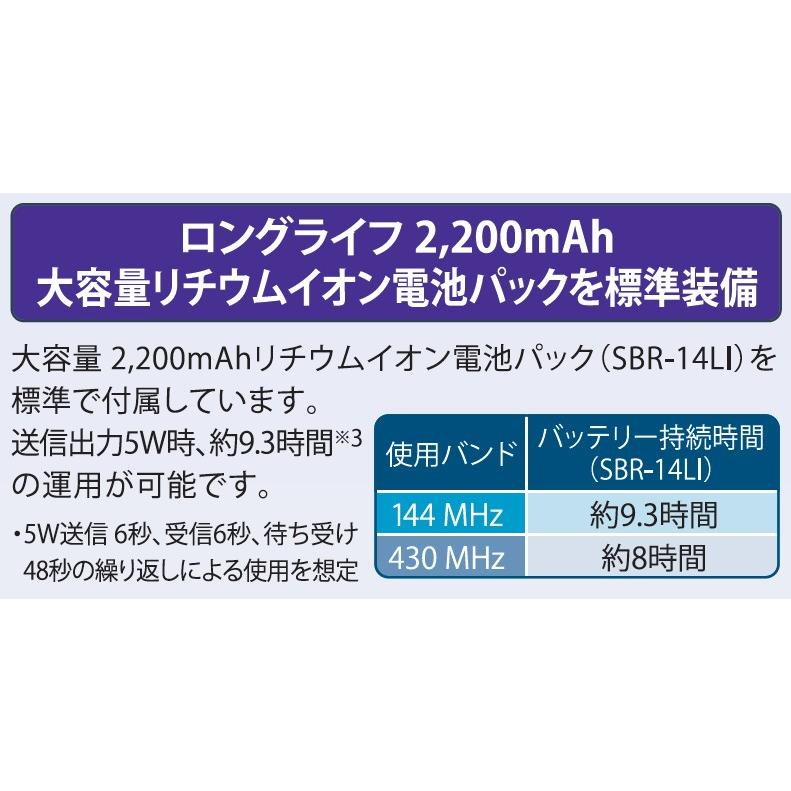 ポイント5倍】FT5D(FT-5D) & SPS3D C4FM/FM 144/430MHz デュアルバンド