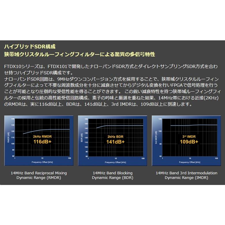 FTDX10(FTDX-10) 100W & SP-30 & SPS10 HF/50MHz ハイブリッドSDR YAESU 八重洲無線 アマチュア無線_2