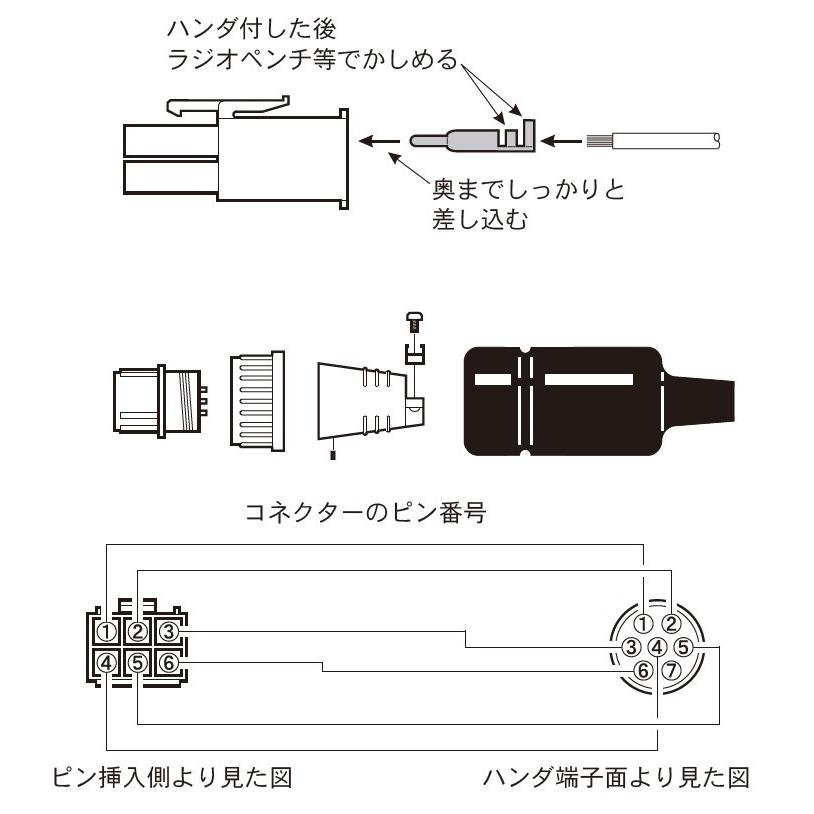 G-2800DXA(G2800DXA) 八重洲無線 YAESU 大型HFアンテナ用ヘビーデューティタイプ