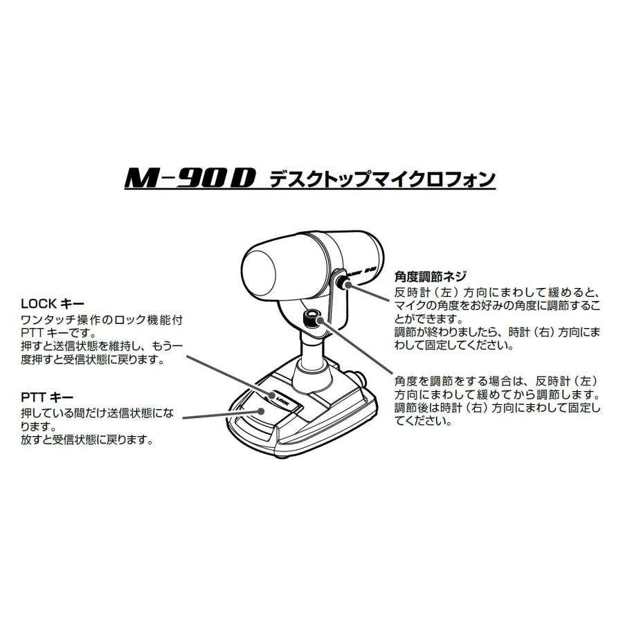 M-90D(M90D) デスクトップダイナミックマイクロフォン 八重洲無線 YAESU アマチュア無線｜epartners｜05