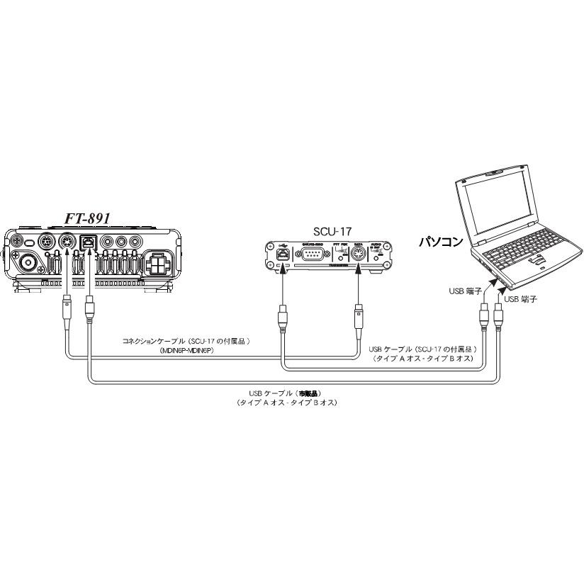 SCU-17(SCU17)YAESU 八重洲無線 RTTY.PSK用インタ-フェイス : scu-17