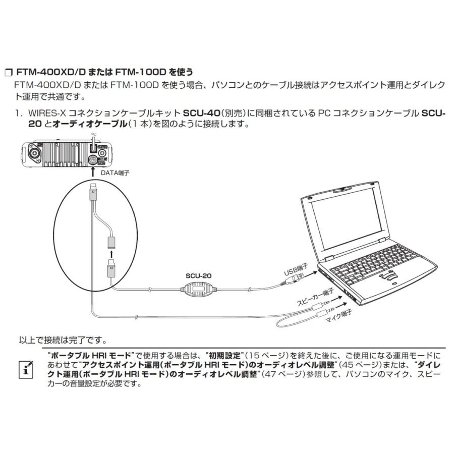 在庫限り】SCU-40(SCU40) 八重洲無線 YAESU WIRES-Xコネクション 在庫限り】SCU-40(SCU40) 八重洲無線 YAESU WIRES-Xコネクション