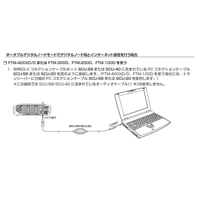 八重洲無線FTM-400XD ※SCU-20 PCコネクションケーブルなし FTM-400XD/XDHFTM-400D/DH（生産終了） | アマチュア無線【八重洲無線】