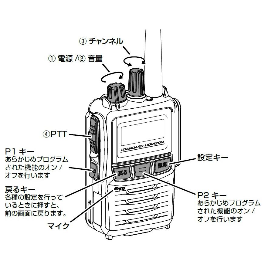 【増波対応】SR730(SR-730) \u0026 SCU-45U \u0026 SDD-15 外部電源アダプタ+シガーアダプタセット DC12V/24V STANDARD HORIZON ハイパワーデジタル登録局_7
