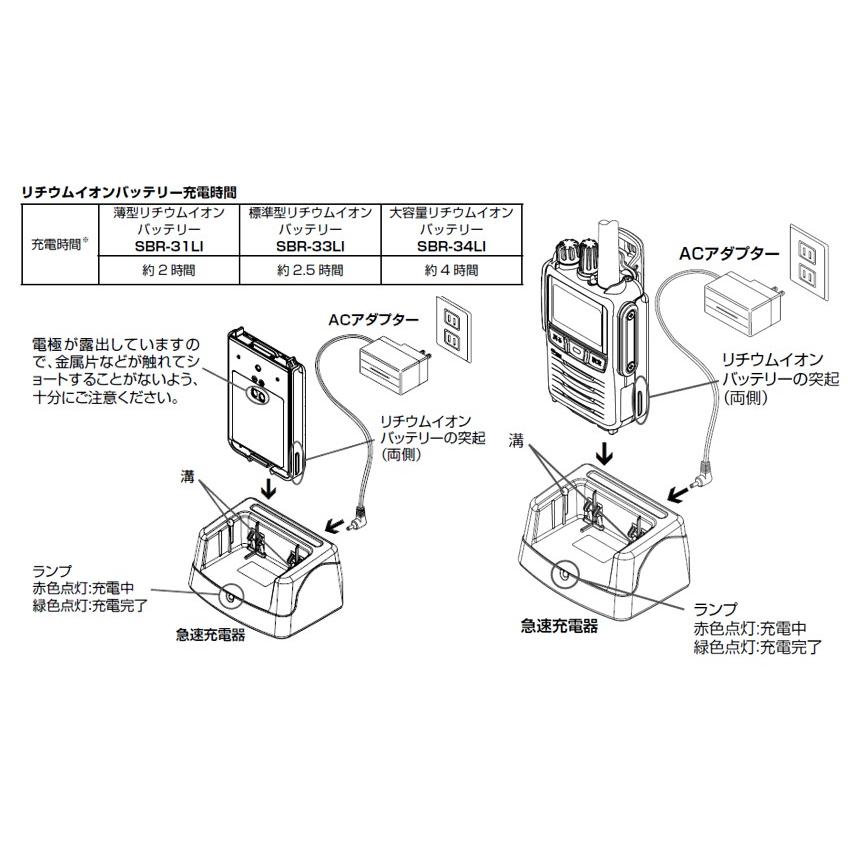 【増波対応】SR730(SR-730) \u0026 SCU-45U \u0026 SDD-15 外部電源アダプタ+シガーアダプタセット DC12V/24V STANDARD HORIZON ハイパワーデジタル登録局_9