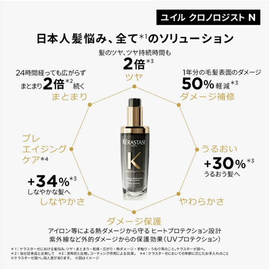 ケラスターゼクロノロジストヘアオイル 75ml レフィルあり 正規販売店・即日発送】CH ユイル クロノロジスト N 75mL レフィル（詰