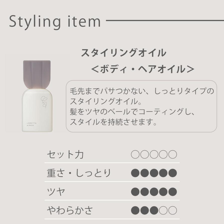 メーカー公認店】ロレッタエメ スタイリングオイル 120mlポイント利用