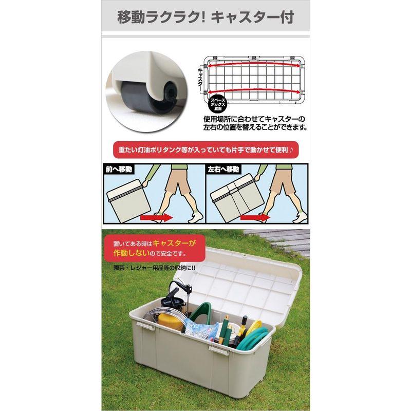 物置　屋外　プラスチック収納庫　ベランダ収納庫　屋外収納庫