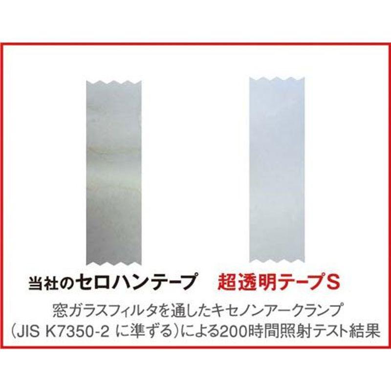 スリーエムジャパン　スコッチ（Ｒ）超透明テープＳ１８ｍｍ幅１０巻×２０