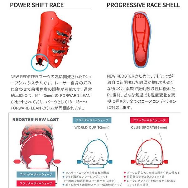 ATOMIC＜在庫処分＞REDSTER WORLD CUP 150 アトミック スキーブーツ AE5017000 競技 レーシング WORLD CUP