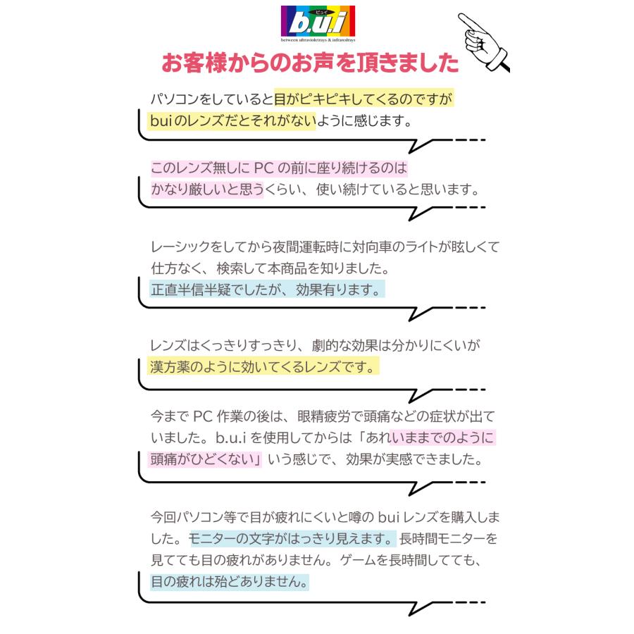 【度付き】眼精疲労予防 ネッツペックコート b.u.i 高屈折 1.74AS 非球面 2枚1組 （無色）青山眼鏡 ビュイレンズ ◆フレーム持ち込みレンズ交換用◆｜episodeshop｜05