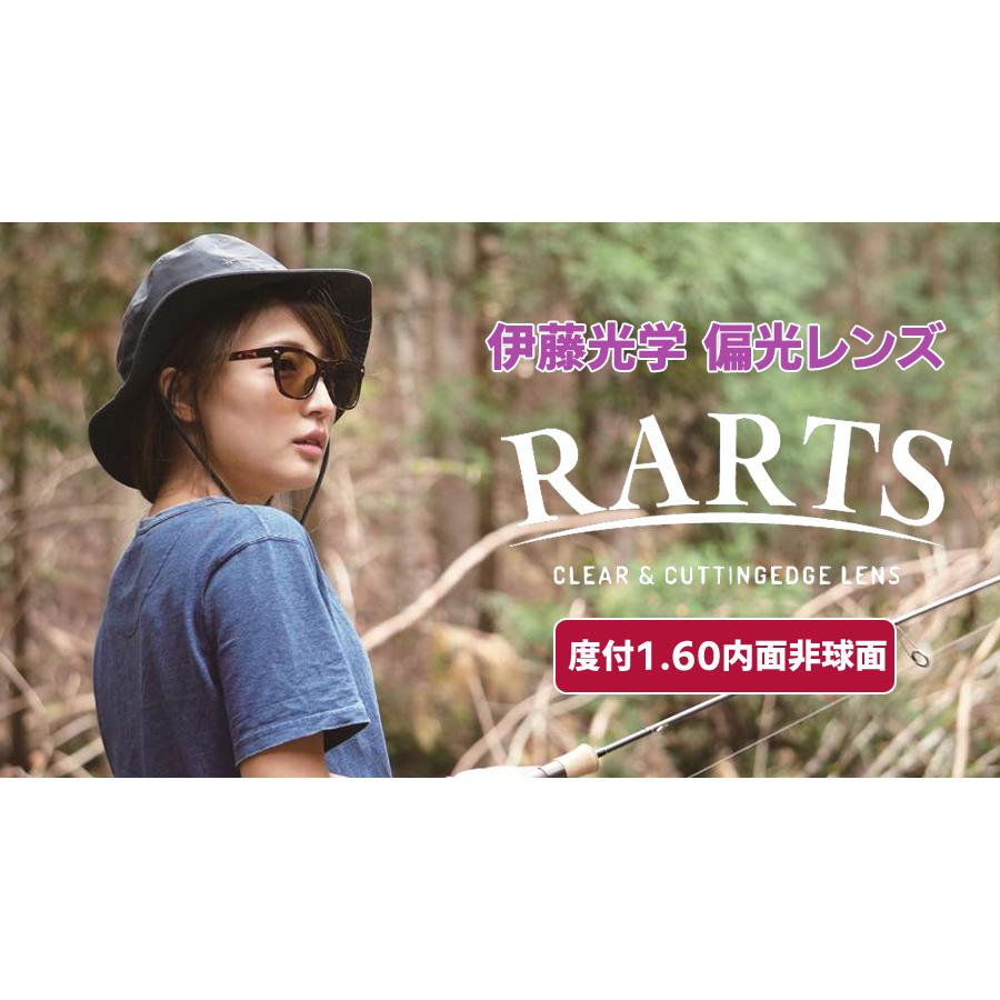度付き】偏光レンズ RARTS 1.60内面非球面 伊藤光学 アーツ 度付き】偏光レンズ RARTS 1.60内面非球面 伊藤光学 アーツ