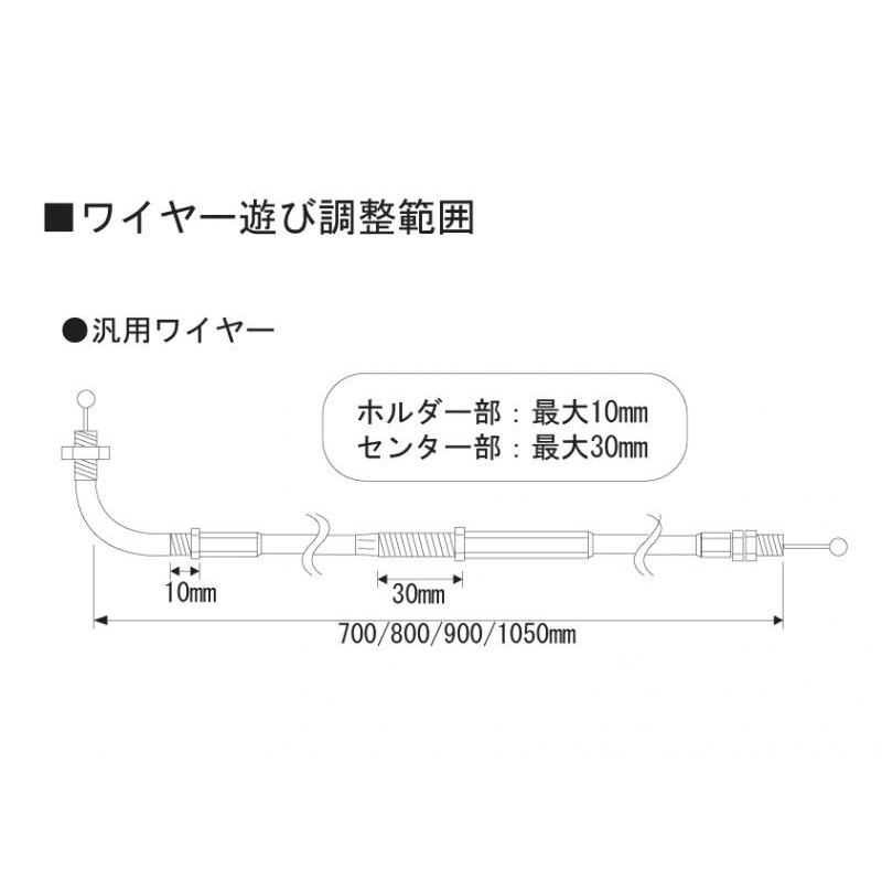 アクティブ アジャスタブル スロットルワイヤー１本【Type-3 1050ｍｍ】1060153｜epix｜03